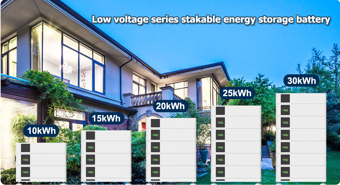 low voltage series stacked battery.jpg