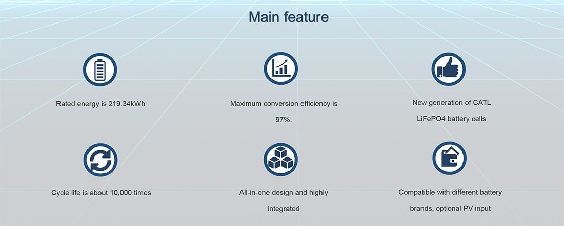 feature of commerical and industrial energy storage battery.jpg